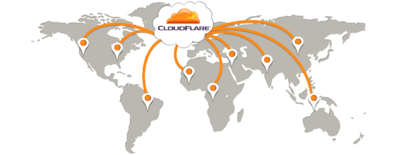 Cloudflare cdn onecloud reinventing the cloud journey.